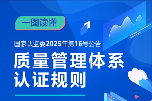 一图读懂 | 新版质量管理体系认证规则
