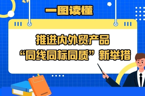 一图读懂 | 推进内外贸产品“同线同标同质”新举措